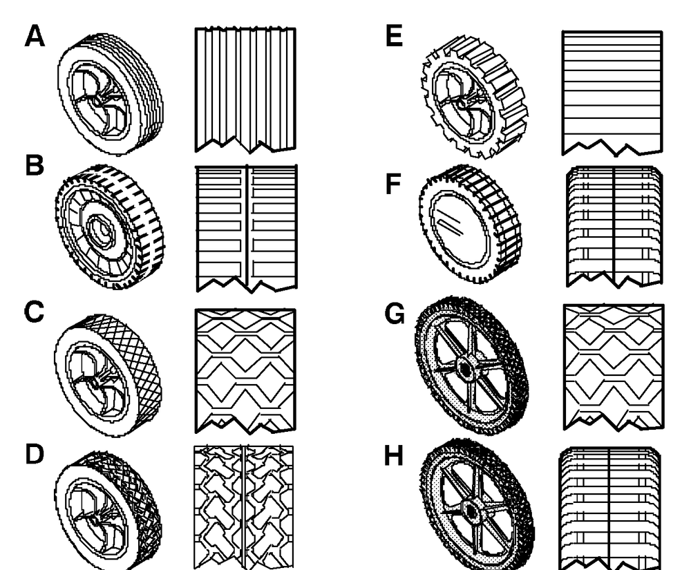 Wheels And Tires Diagram and Parts List for 22535X92A 1997 Briggs and Stratton Lawn Mower
